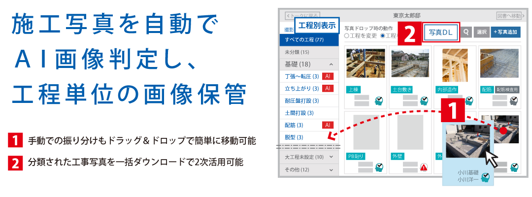 工事写真の選別やチェック作業など、ルーティンワークから開放