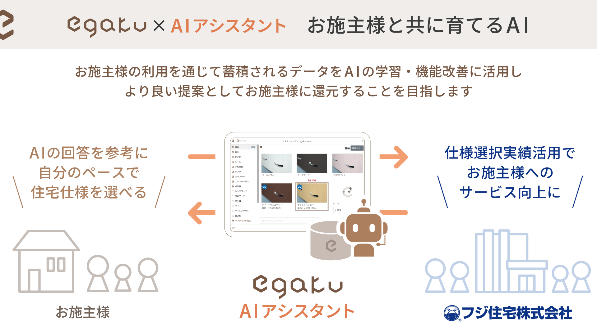 お施主様と共に育てるAIとして、利用データを活かし継続的な機能改善へ