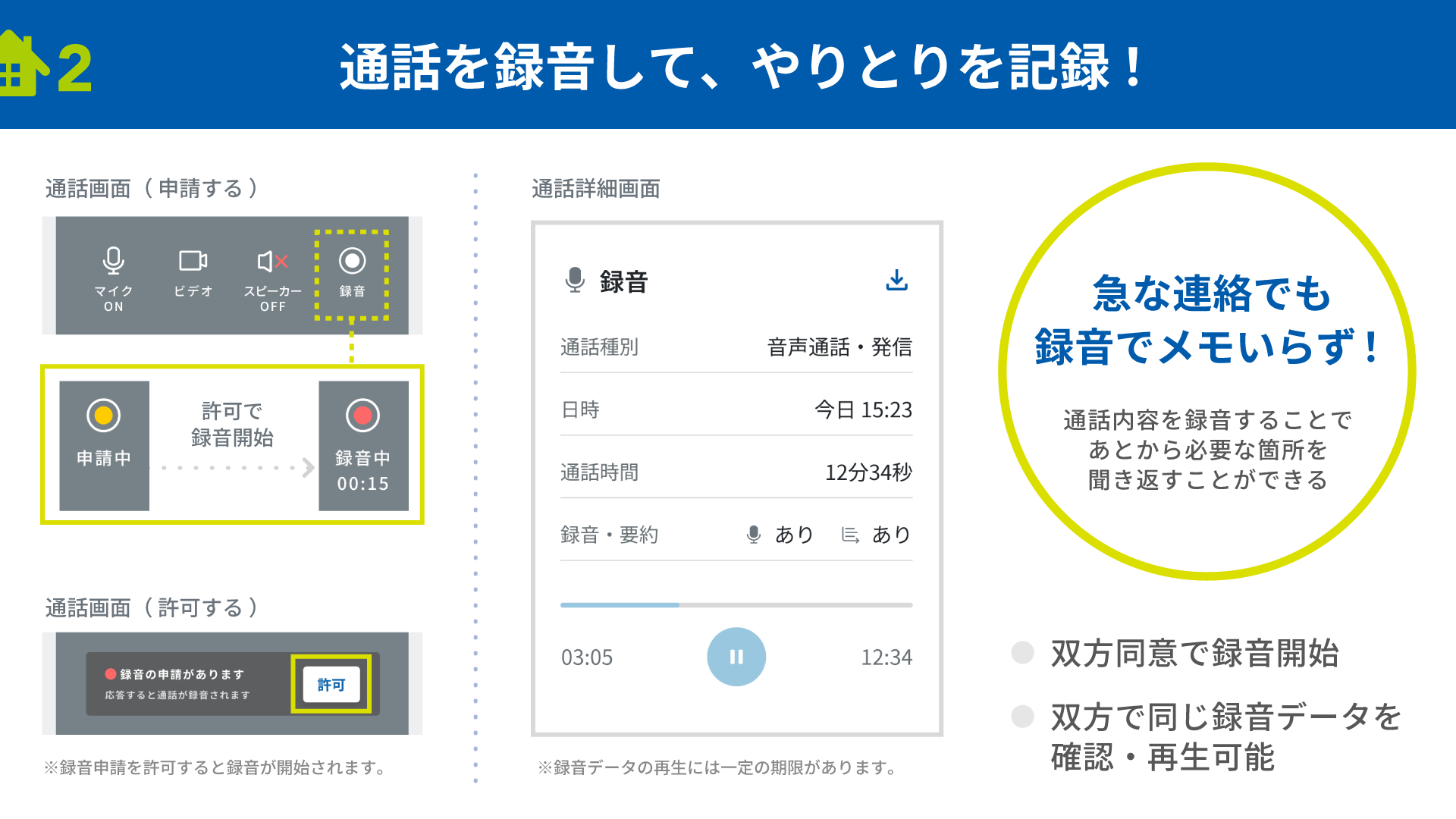 通話を録音して、やりとりを記録