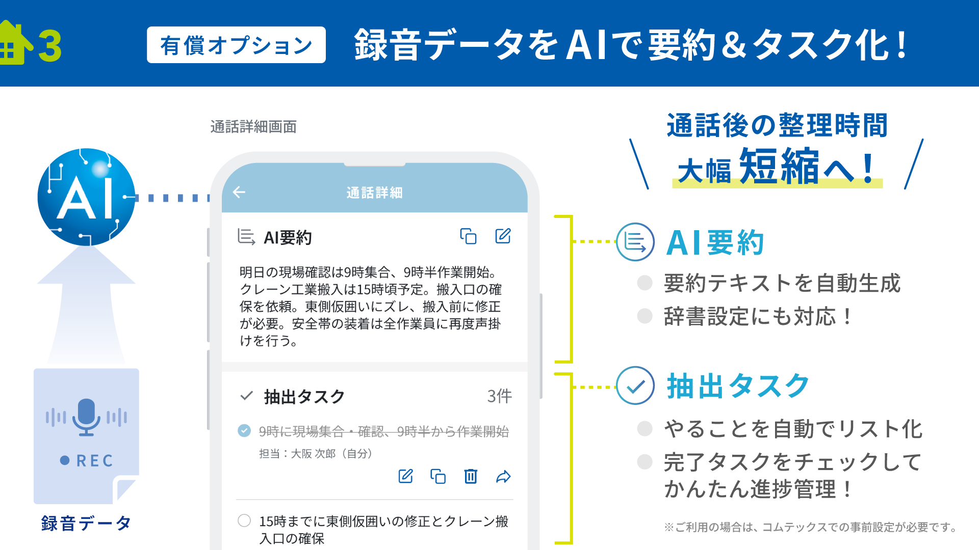 有償オプション:録音データをAIで要約&タスク化