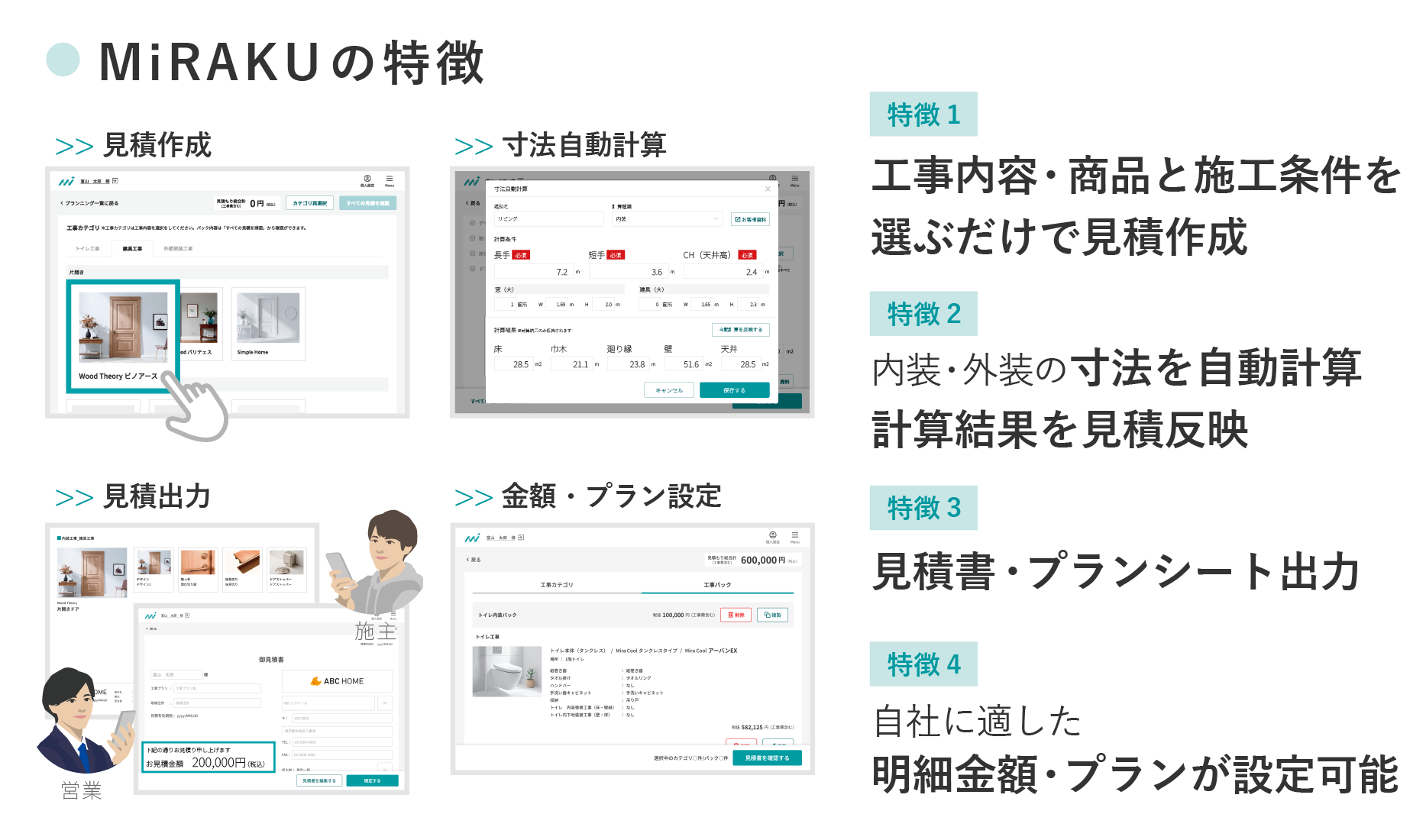 MiRAKU／ミラクの4つのポイント