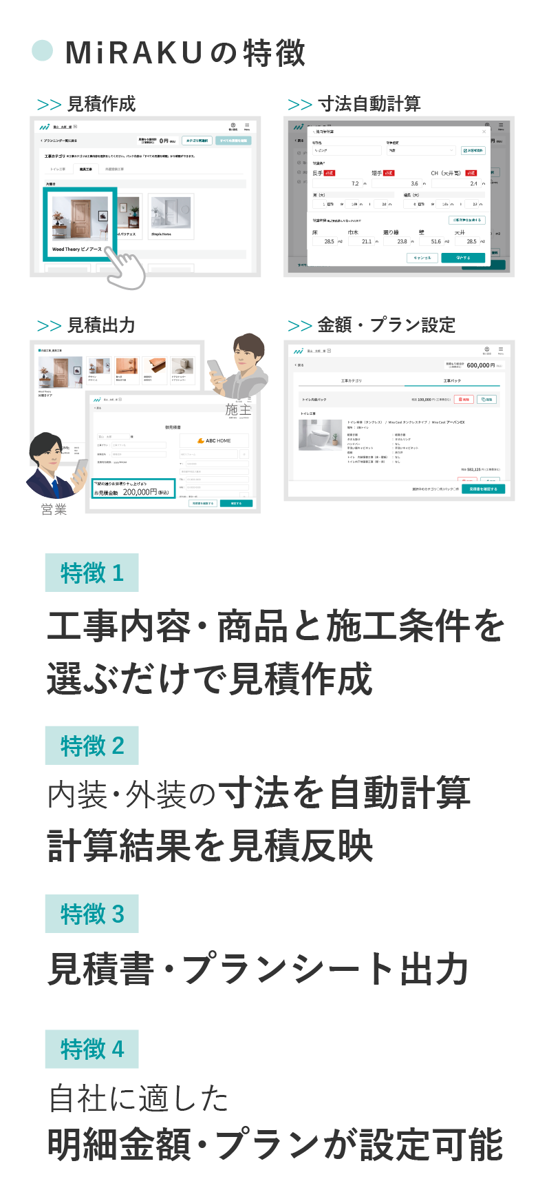 MiRAKU／ミラクの4つのポイント