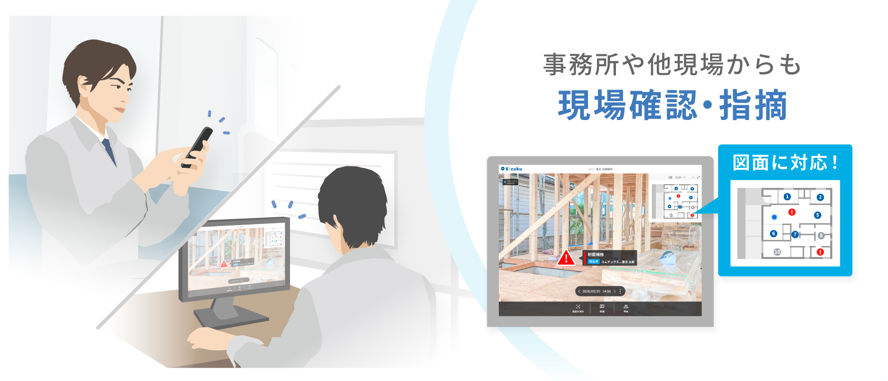 遠隔地から現場を確認指示～対応確認まで完結