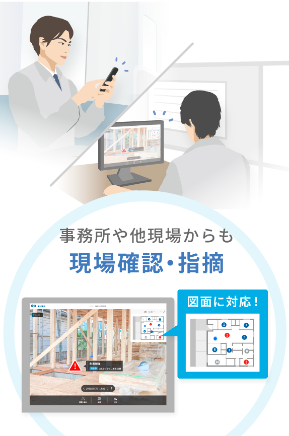 遠隔地から現場を確認指示～対応確認まで完結
