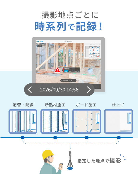 360度ビューを時系列で蓄積、工程・品質管理に活用