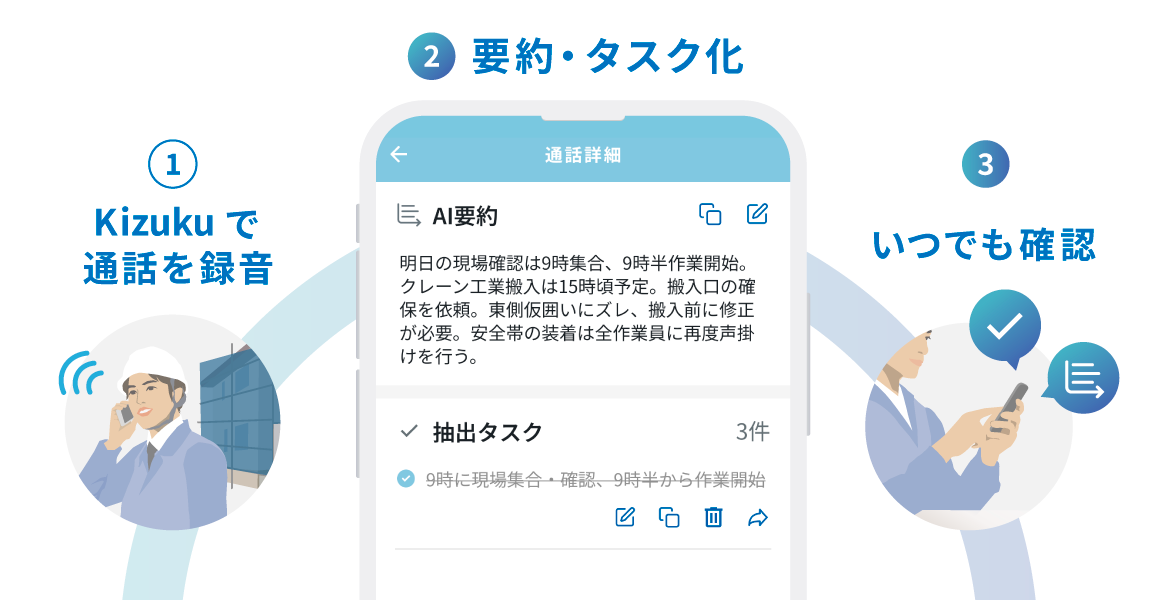 録音要約・タスク抽出