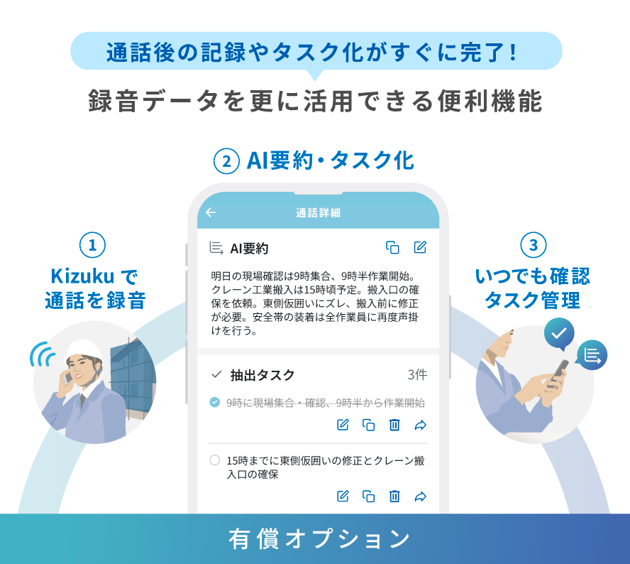 ｢社員｣または｢友達｣とアプリ内で音声・ビデオ通話ができる