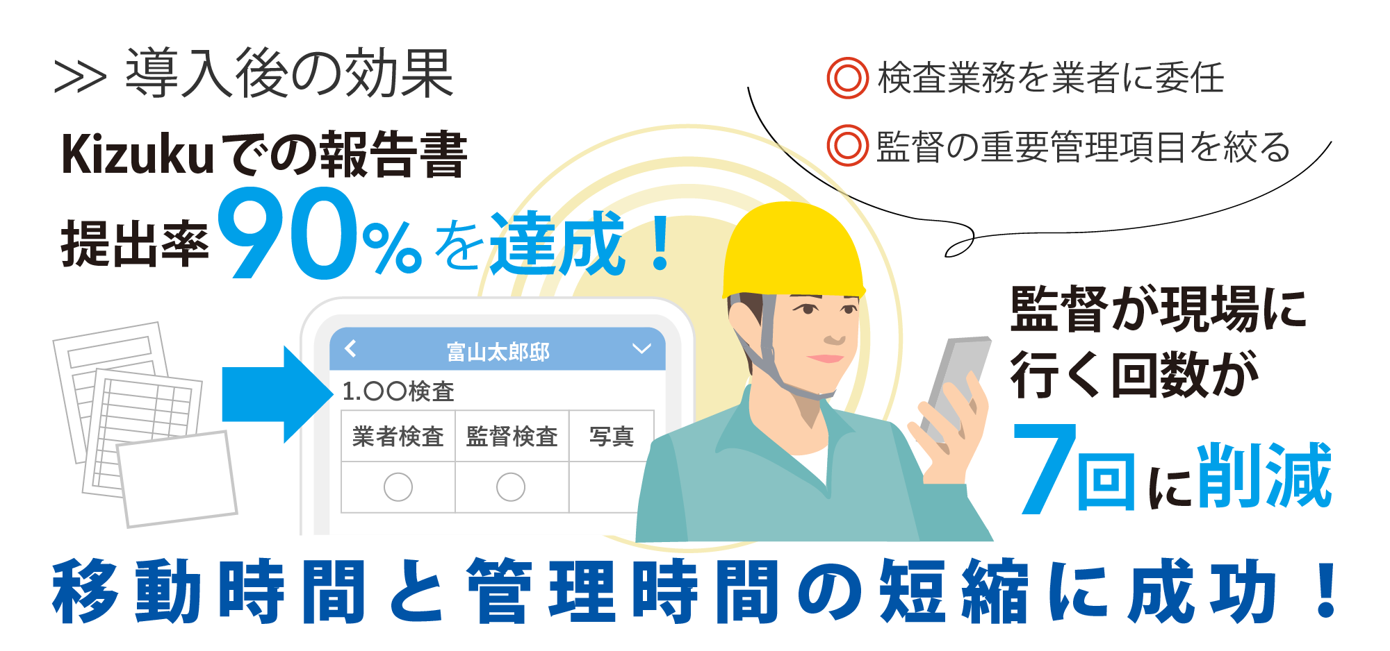 導入後の効果