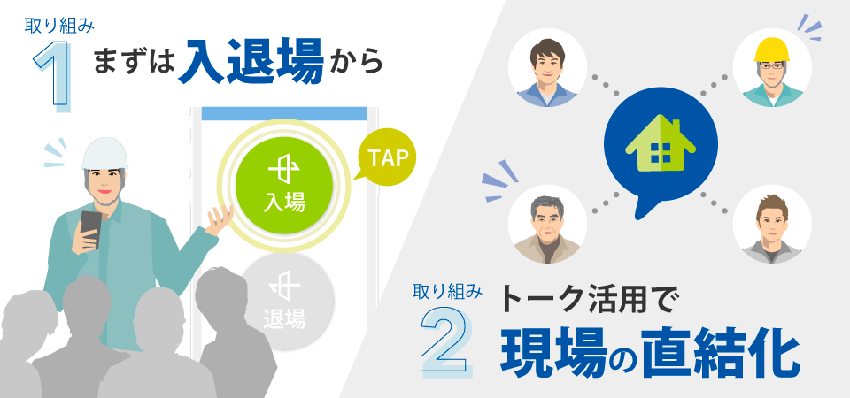 導入・運用に対する工夫